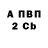 Дистиллят ТГК Wax Serik Ali